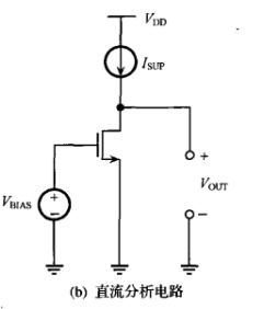 模擬集成電路設計初學系列 開啟微電子世界的大門