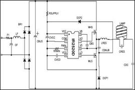 高壓集成電路 開啟鎮(zhèn)流器設計的新篇章