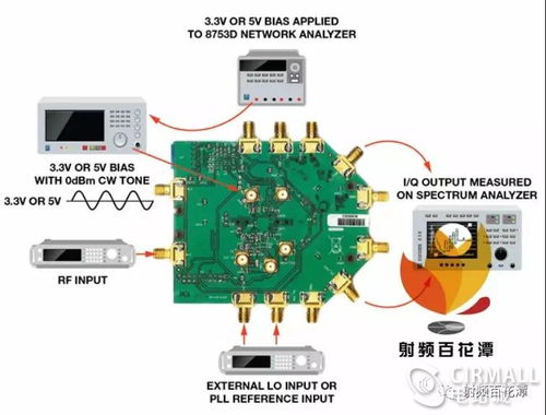 RFIC射頻集成電路的電源設(shè)計與管理 挑戰(zhàn)、策略與最佳實踐
