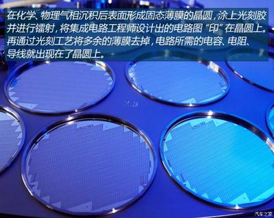 順勢而為 博世300mm晶圓工廠投產在即，賦能高端集成電路設計新生態
