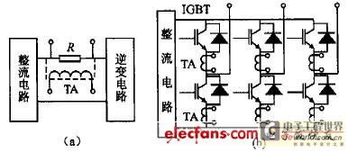 IGBT保護電路設計要點及集成電路設計方法